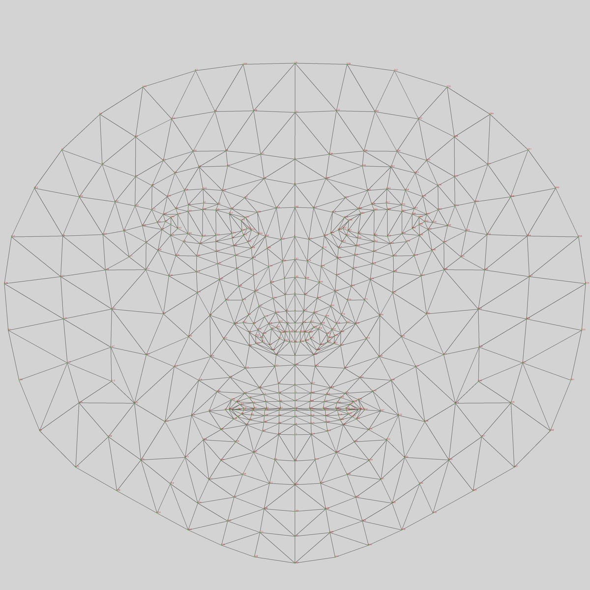 MediaPipe Mesh